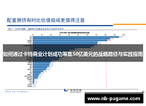 如何通过卡特商业计划成功筹集50亿美元的战略路径与实践指南