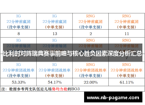 比利时对阵瑞典赛事前瞻与核心胜负因素深度分析汇总