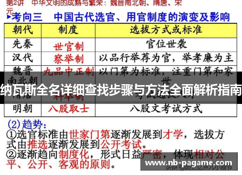纳瓦斯全名详细查找步骤与方法全面解析指南