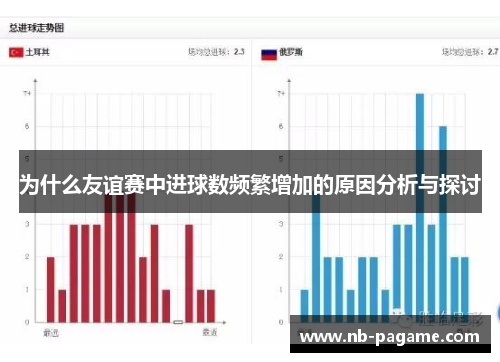 为什么友谊赛中进球数频繁增加的原因分析与探讨