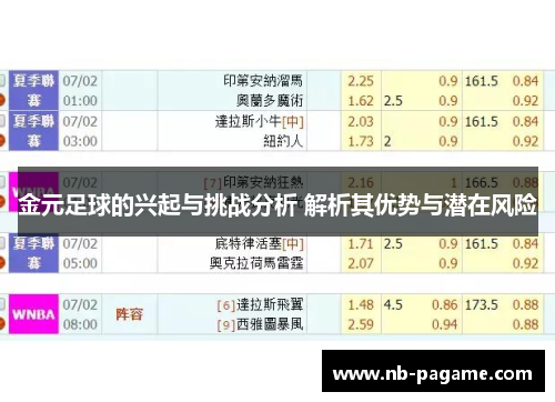 金元足球的兴起与挑战分析 解析其优势与潜在风险