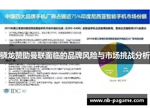 骁龙赞助曼联面临的品牌风险与市场挑战分析