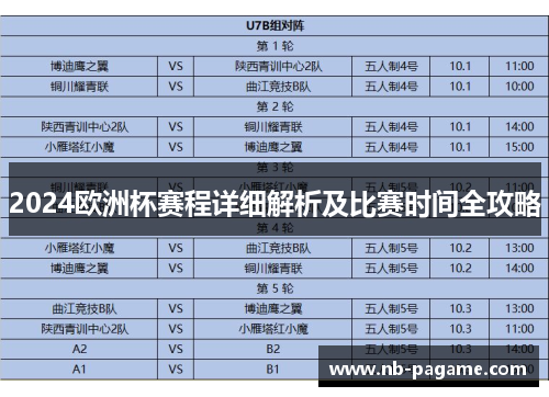 2024欧洲杯赛程详细解析及比赛时间全攻略 2024欧洲杯赛程详细解析及比赛时间全攻略