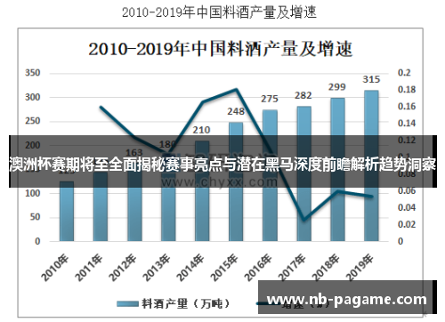 澳洲杯赛期将至全面揭秘赛事亮点与潜在黑马深度前瞻解析趋势洞察