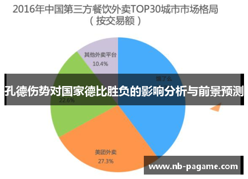 孔德伤势对国家德比胜负的影响分析与前景预测 孔德伤势对国家德比胜负的影响分析与前景预测