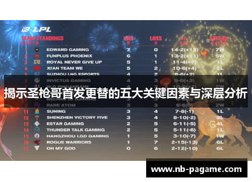 揭示圣枪哥首发更替的五大关键因素与深层分析