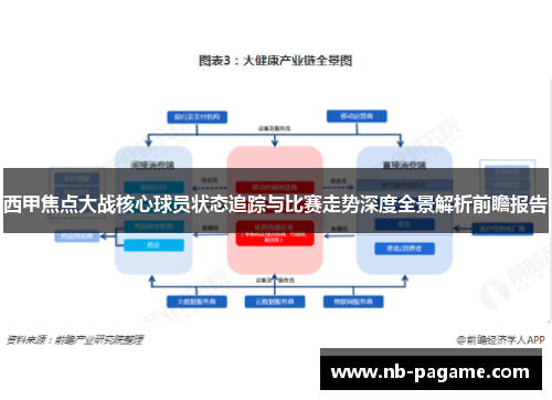 西甲焦点大战核心球员状态追踪与比赛走势深度全景解析前瞻报告