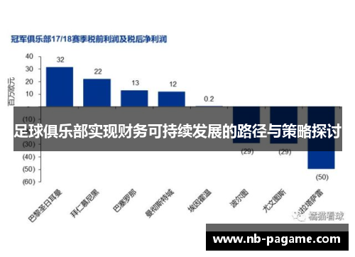 足球俱乐部实现财务可持续发展的路径与策略探讨